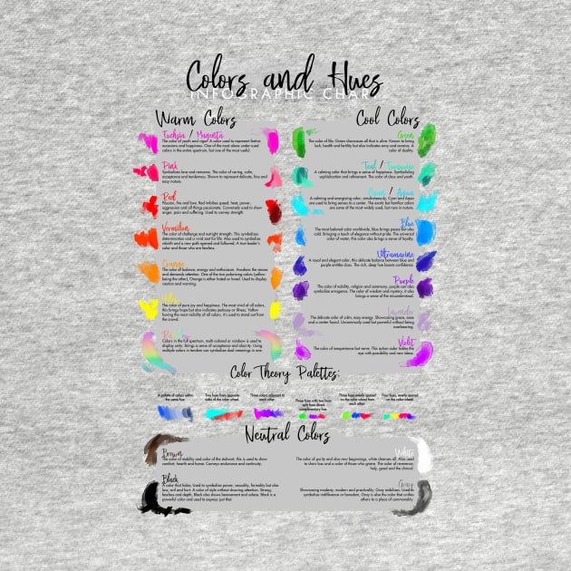 Color and Hues Chart by Jarrodjvandenberg